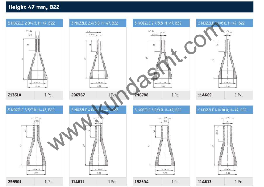 ERSA NOZZLE HIGH 47-B22 series