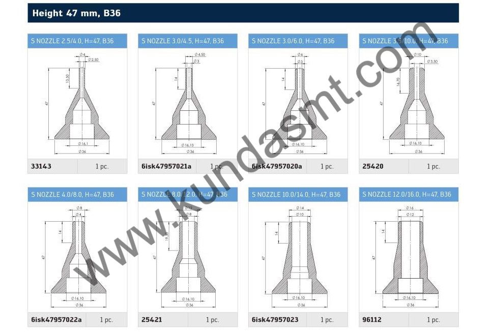 ERSA NOZZLE HIGH 47-B36 series